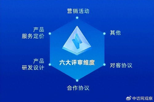 AI科技驱动金融服务体验升级——宜享花落实金融促消费新政的实践探索